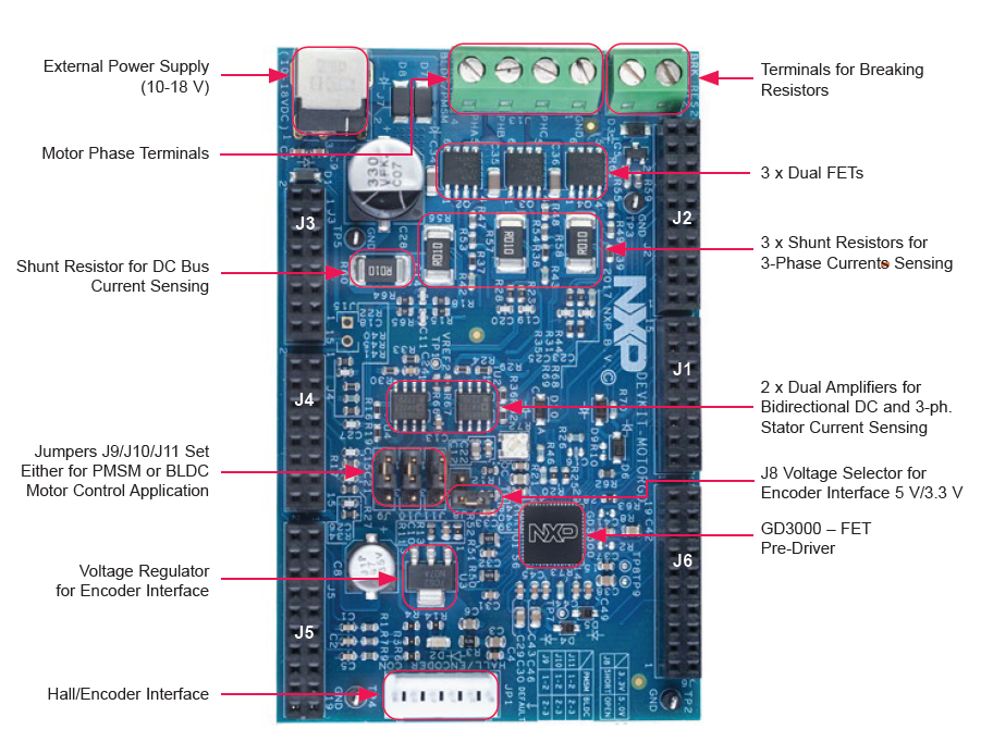 Get Started with the MCSPTE1AK344